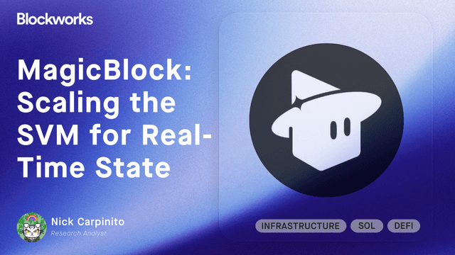 MagicBlock: Scaling the SVM for Real-Time State